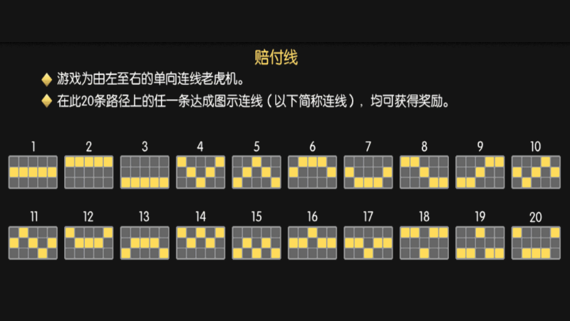 3A娛樂城獨家體驗金！百家樂、牛牛、輪盤，無盡娛樂城樂趣等你發現！