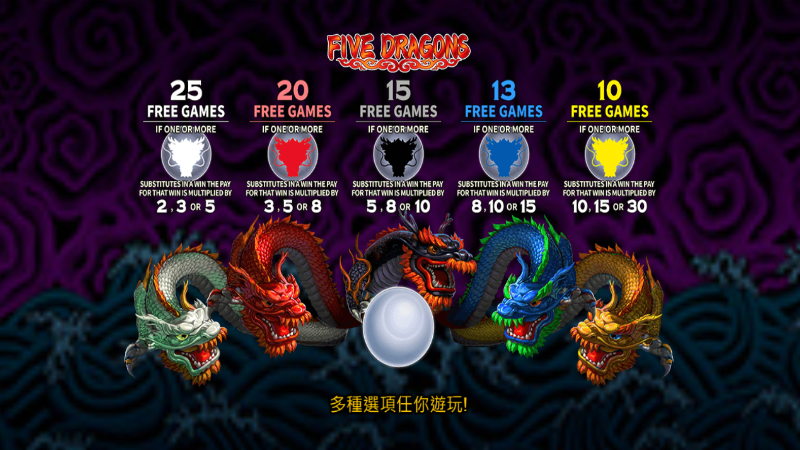 3A娛樂城獨家體驗金！百家樂、牛牛、輪盤，無盡娛樂城樂趣等你發現！